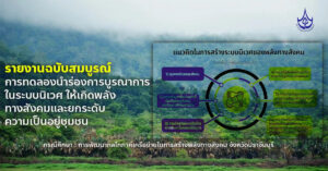 รายงานฉบับสมบูรณ์ : การทดลองนำร่องการบูรณาการในระบบนิเวศ ให้เกิดพลังทางสังคมและยกระดับความเป็นอยู่ชุมชน